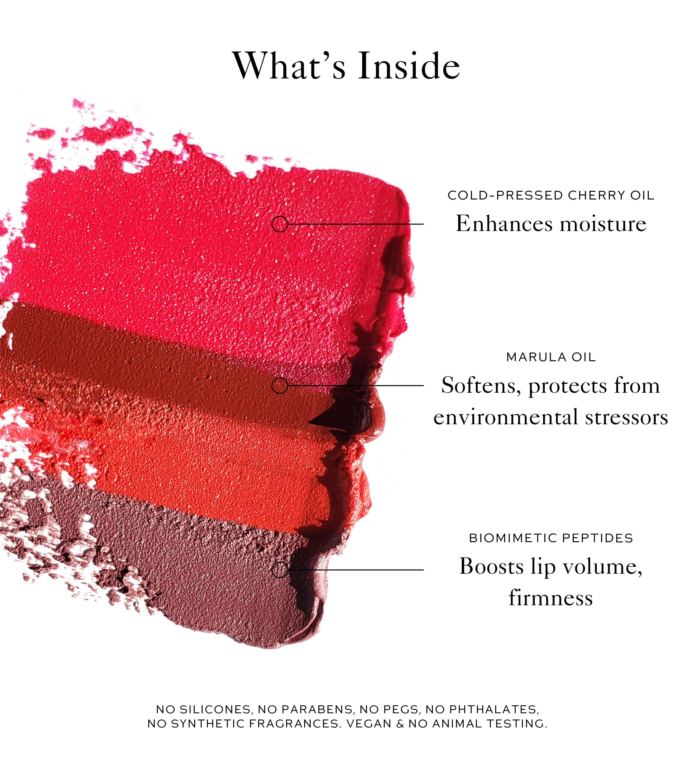 Lip Suede Palette - Les Rouges - Image 9