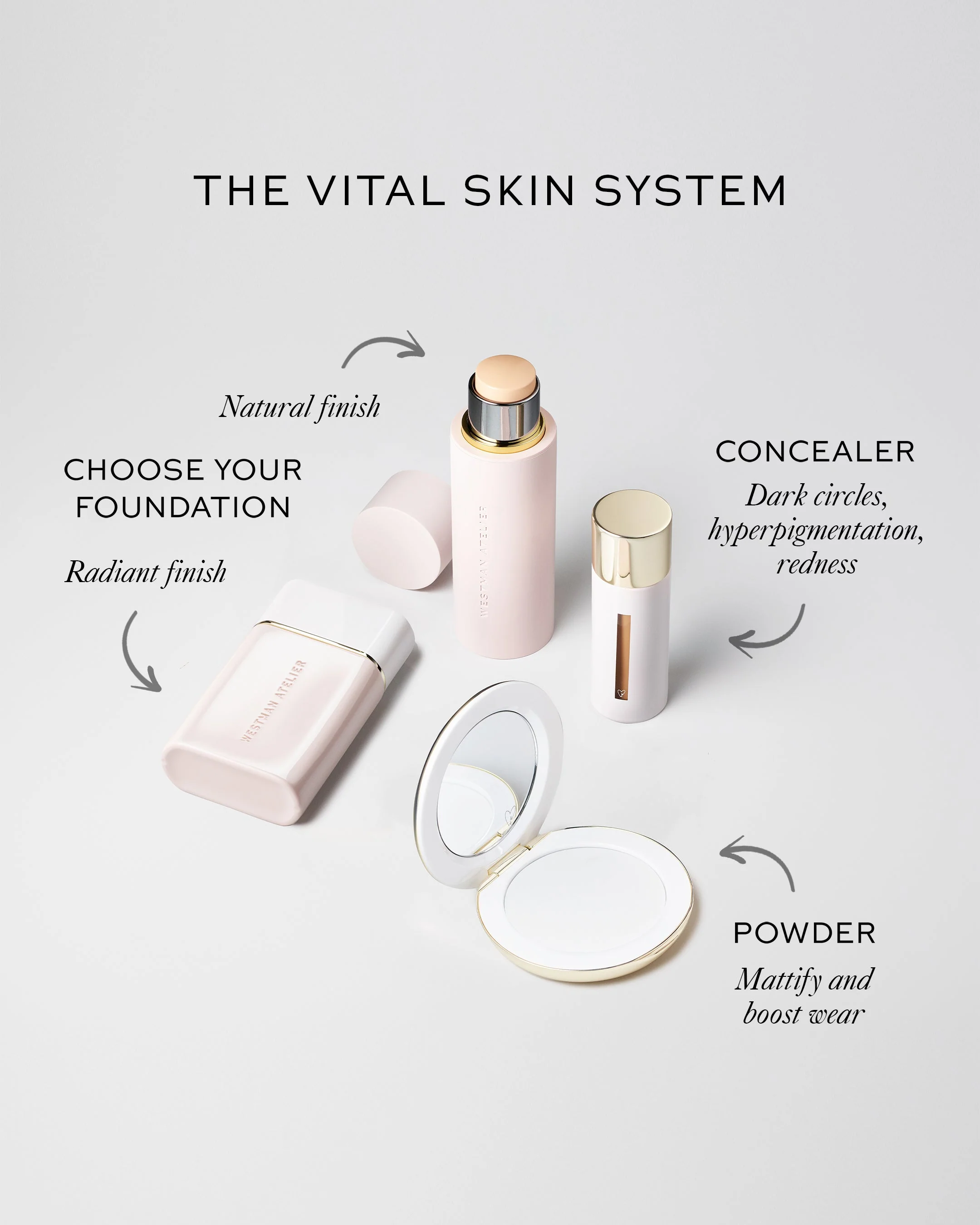 The Vital System: Radiant Skin - Image 9