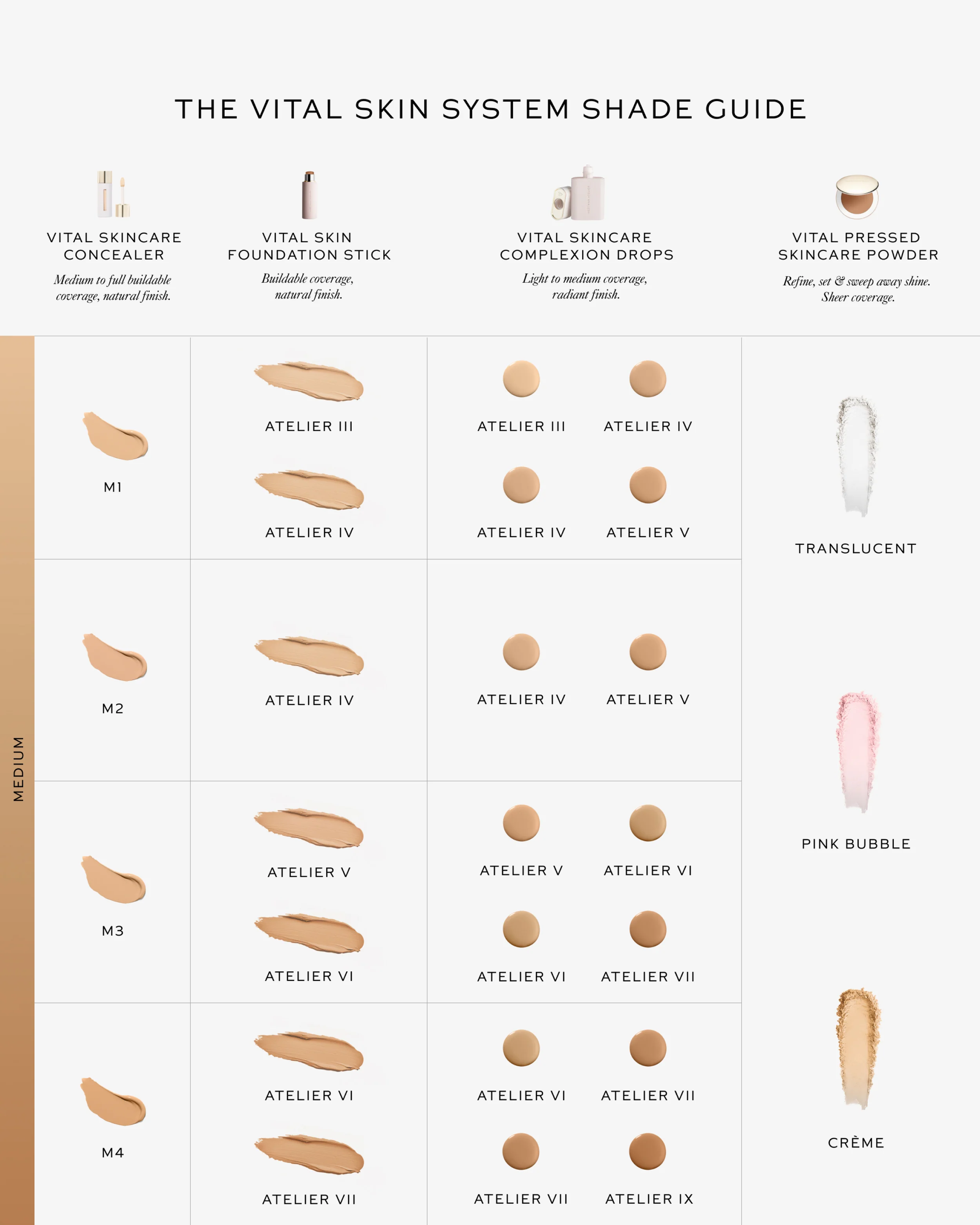 The Vital System: Signature Skin - Image 11