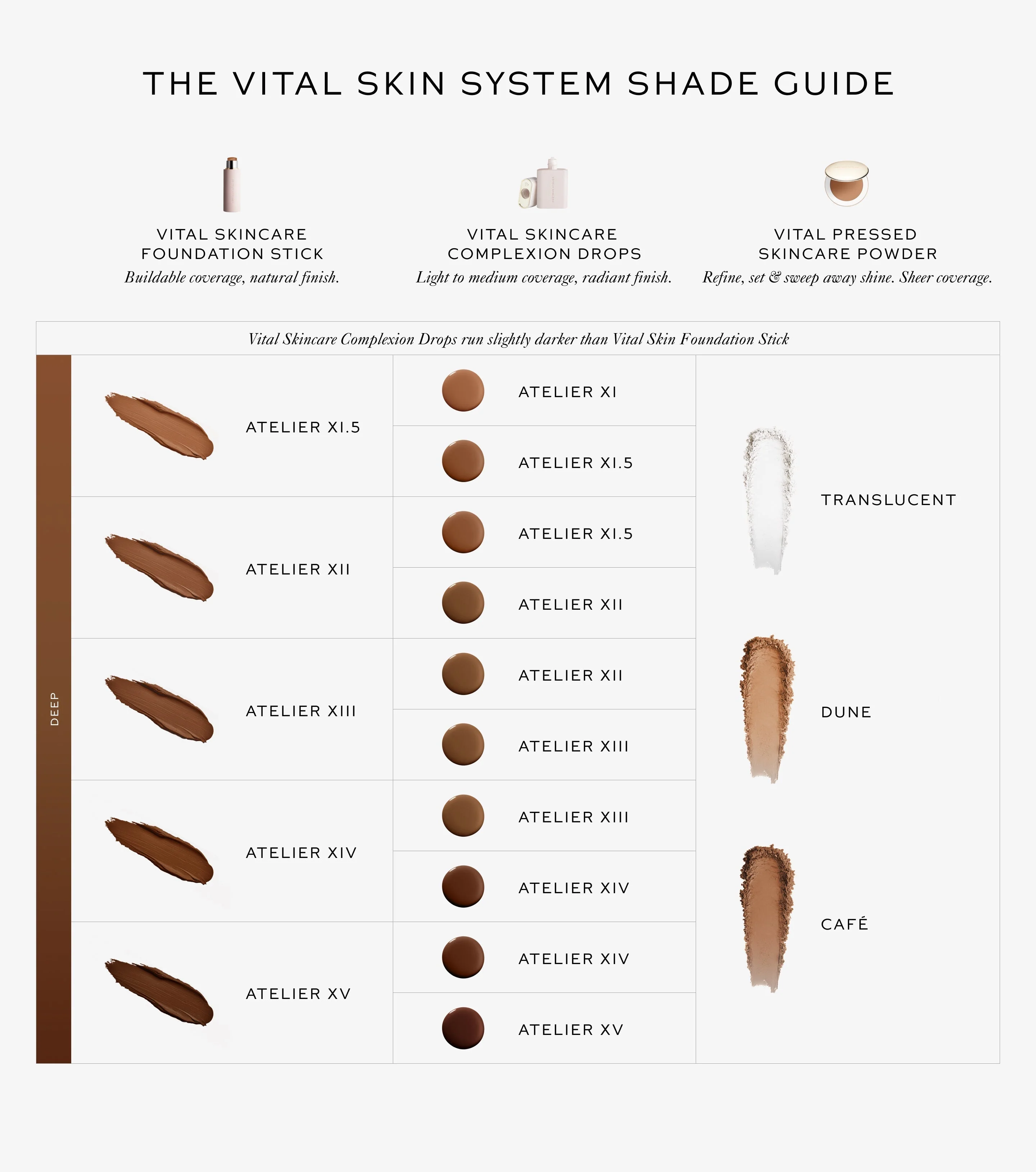 Vital Skincare Complexion Drops - Atelier XII - Image 6